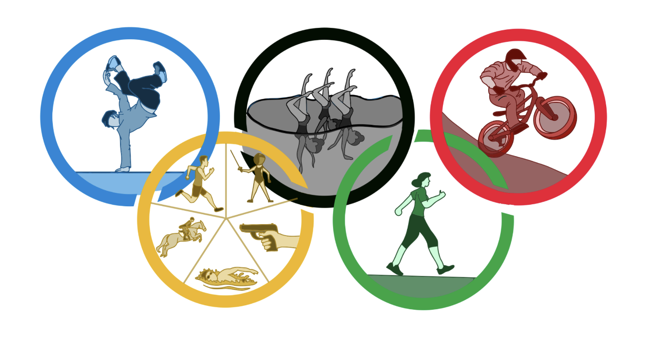 Friday Five: Niche Olympics sports